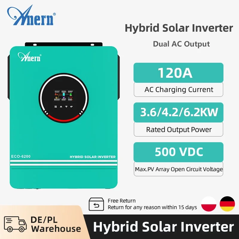 Party Supplies - Solar Off Grid Inverter Hybrid 3600W