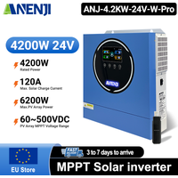 4.2KW 24V Dual Output Hybrid S - Party Supplies review and price