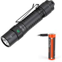 Magicshine MOD 20(1100Lumen) - Magic Tricks review and price