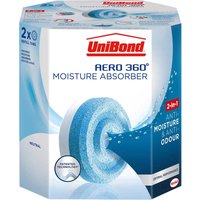Unibond Aero 360 Passive Dehum - Anime Cosplay Wig Heat Resistant review and price