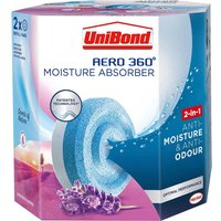 Unibond Aero 360 Passive Dehum - Anime Cosplay Wig Heat Resistant review and price