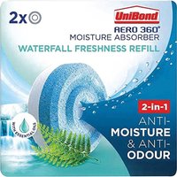 Unibond Aero 360 Passive Dehum - Anime Cosplay Wig Heat Resistant review and price