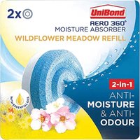 Unibond Aero 360 Passive Dehum - Anime Cosplay Wig Heat Resistant review and price