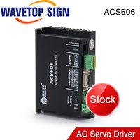 WaveTopSign Stock Leadshine AC - Party Supplies review and price