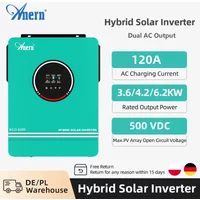 Solar Off Grid Inverter Hybrid - Party Supplies review and price